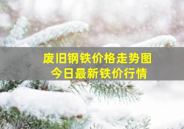 废旧钢铁价格走势图 今日最新铁价行情